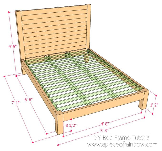 Best ideas about DIY Bed Frame Plan
. Save or Pin DIY Bed Frame and Wood Headboard A Piece Rainbow Now.