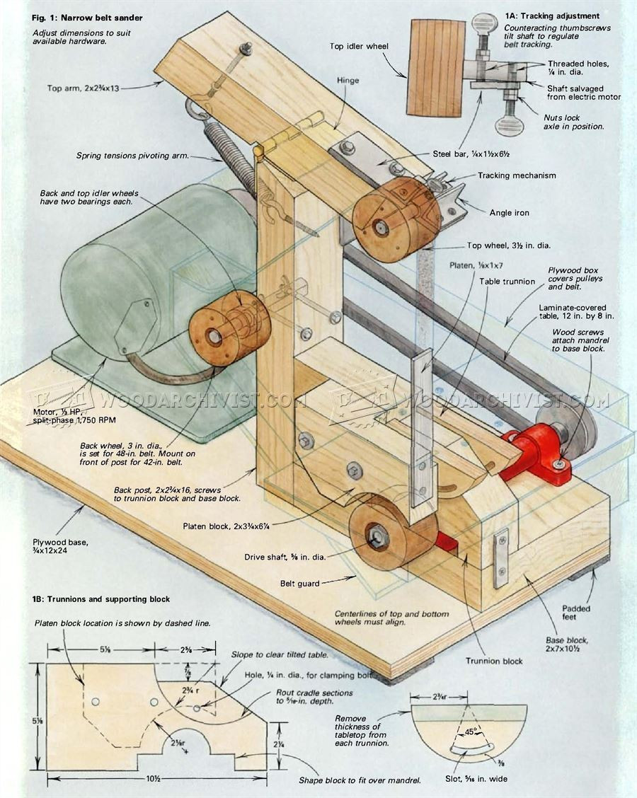 Best ideas about DIY Belt Sander Plans
. Save or Pin DIY Belt Sander • WoodArchivist Now.