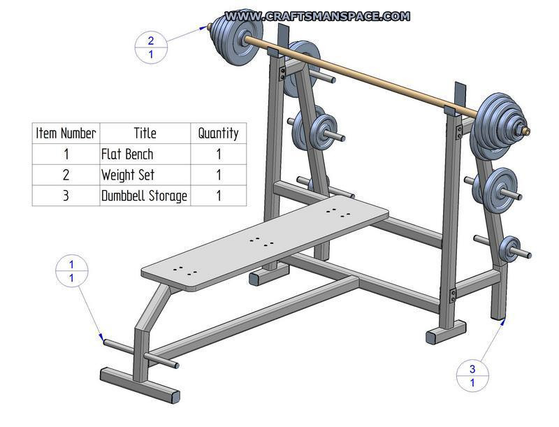 Best ideas about DIY Bench Press Plans
. Save or Pin Woodwork Plans A Bench Press PDF Plans Now.
