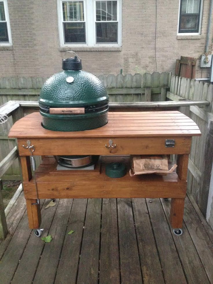 Best ideas about DIY Big Green Egg Table
. Save or Pin Best 25 Big Green Egg Table ideas on Pinterest Now.