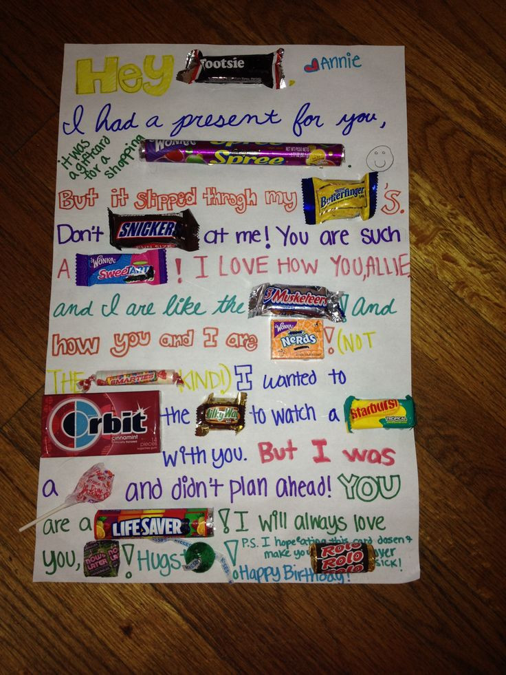 Best ideas about DIY Birthday Gifts For Best Friend Tumblr
. Save or Pin I made this for my best friends birthday Now.