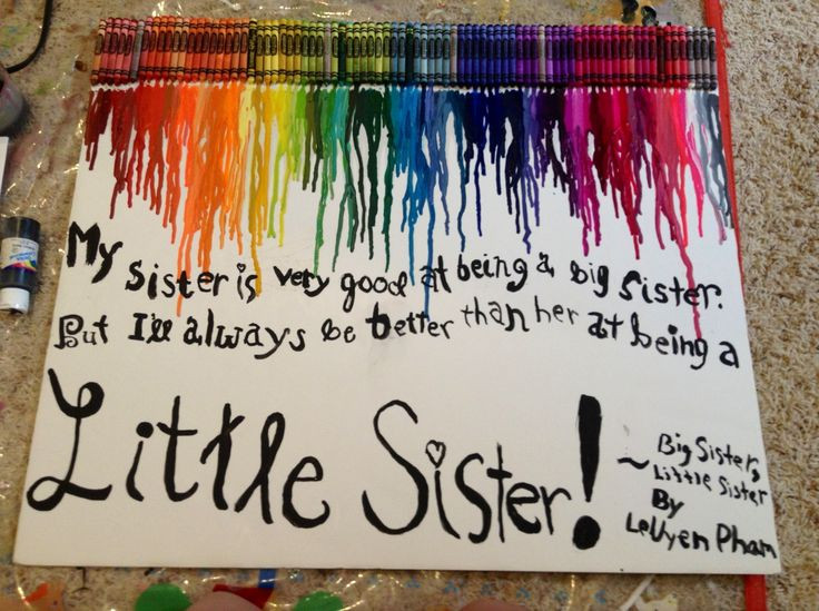 Best ideas about DIY Birthday Gifts For Sisters
. Save or Pin 10 best Sister ideas images on Pinterest Now.