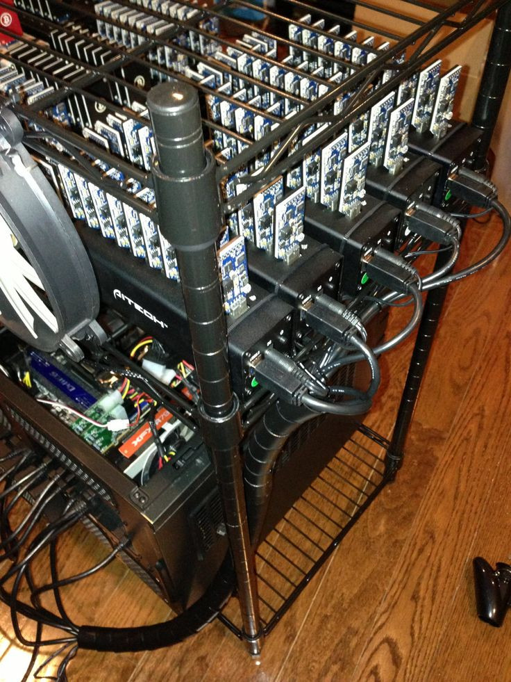 Best ideas about DIY Bitcoin Miner
. Save or Pin 40 best Bitcoin Mining images on Pinterest Now.