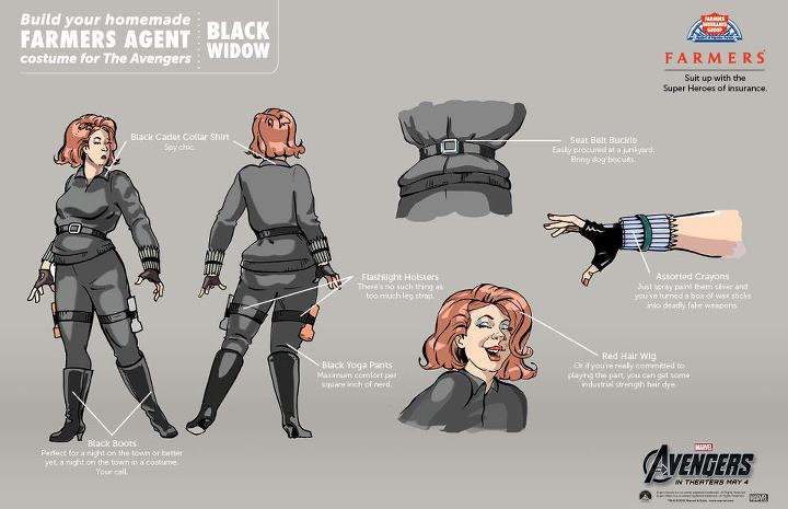 Best ideas about DIY Black Widow Costume
. Save or Pin AVENGERS Do It Yourself Costumes Now.