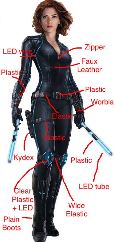 Best ideas about DIY Black Widow Costume
. Save or Pin Best 25 Black widow cosplay ideas on Pinterest Now.