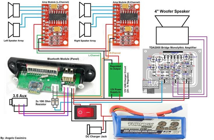 Best ideas about DIY Bluetooth Speaker Plans
. Save or Pin pam8403 amplifier circuit diagram Google Search Now.