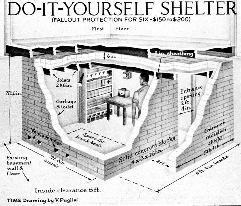 Best ideas about DIY Bomb Shelter
. Save or Pin Cold War Americans Not as Fainthearted as You Might Think Now.