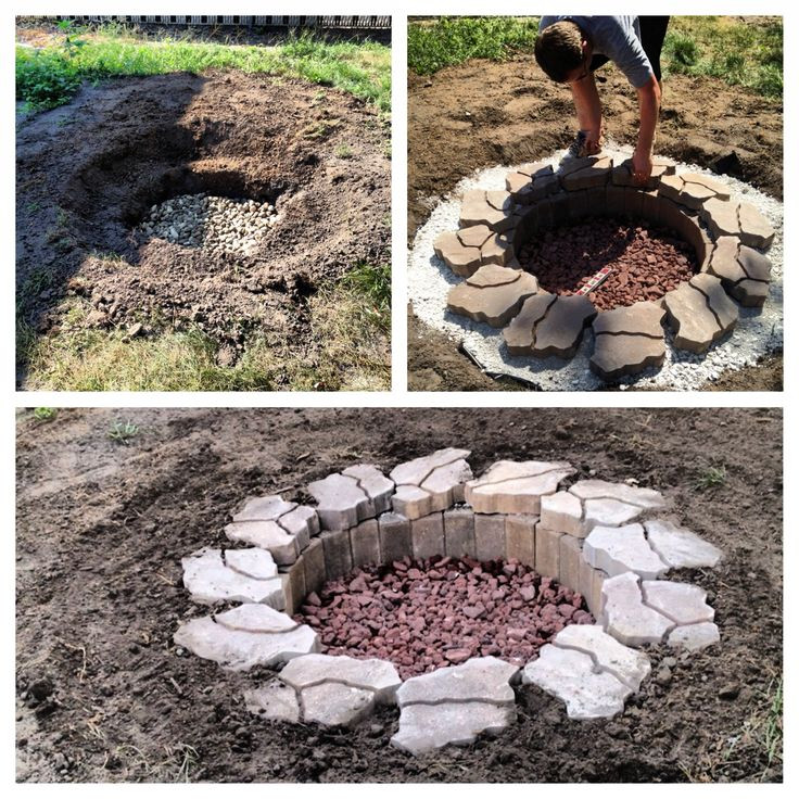 Best ideas about DIY Bonfire Pit
. Save or Pin Best 25 In ground fire pit ideas on Pinterest Now.
