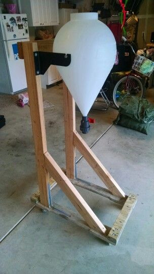 Best ideas about DIY Brew Stand
. Save or Pin Fastferment stand DIY Brewing Now.