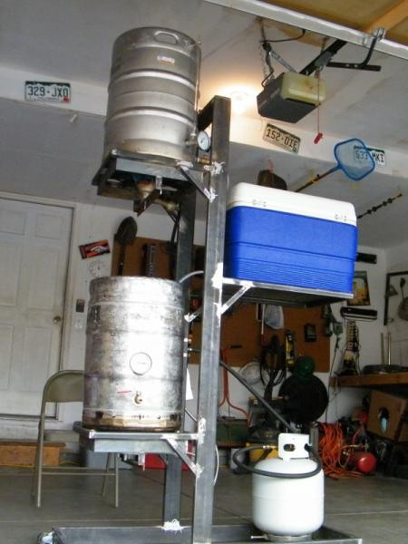 Best ideas about DIY Brew Stand
. Save or Pin DIY Brew Stand Design plans Now.