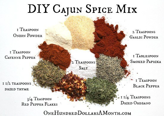 Best ideas about DIY Cajun Seasoning
. Save or Pin DIY Cajun Spice Mix Recipe Now.