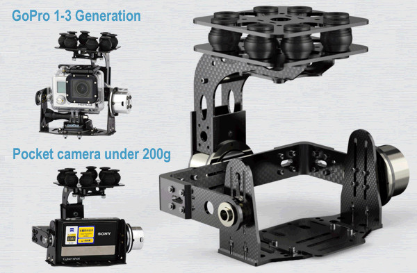 Best ideas about DIY Camera Gimbal
. Save or Pin UPDATE How to do a DIY MōVI 2 axis digital stabilized Now.