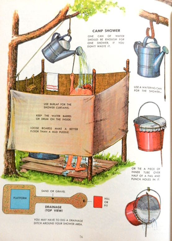 Best ideas about DIY Camp Shower
. Save or Pin 16 DIY Outdoor Shower Ideas A Piece of Rainbow Now.