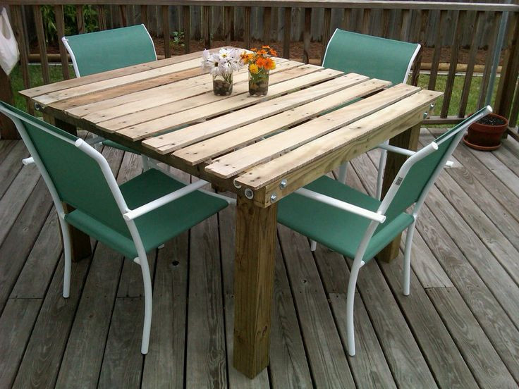 Best ideas about DIY Camping Table
. Save or Pin 15 best images about Picnic table ideas on Pinterest Now.