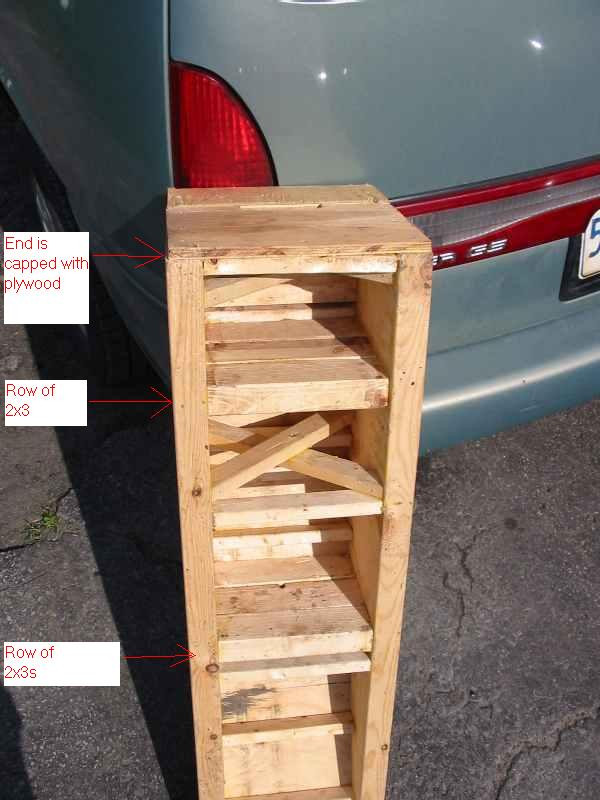 Best ideas about DIY Car Ramps
. Save or Pin DIY car ramps Pelican Parts Forums Now.