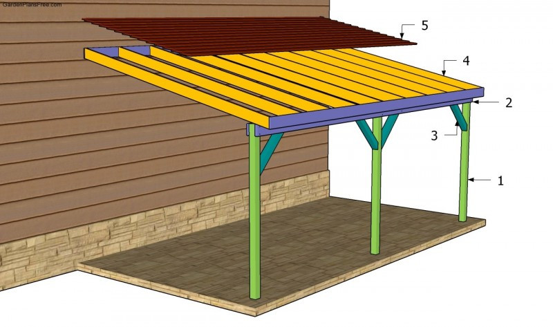 Best ideas about DIY Carport Plans
. Save or Pin 20 Stylish DIY Carport Plans That Will Protect Your Car Now.