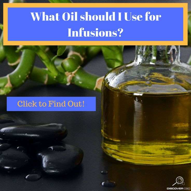 Best ideas about DIY Cbd Oil
. Save or Pin 16 best CBD Oil Tutorials & DIY images on Pinterest Now.