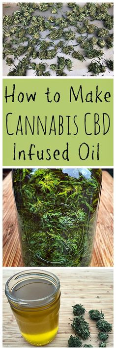 Best ideas about DIY Cbd Oil
. Save or Pin 1000 images about Cannabis DIY on Pinterest Now.