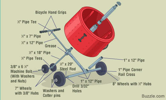 Best ideas about DIY Cement Mixer
. Save or Pin An Essential Guide on How to Build a Homemade Cement Mixer Now.