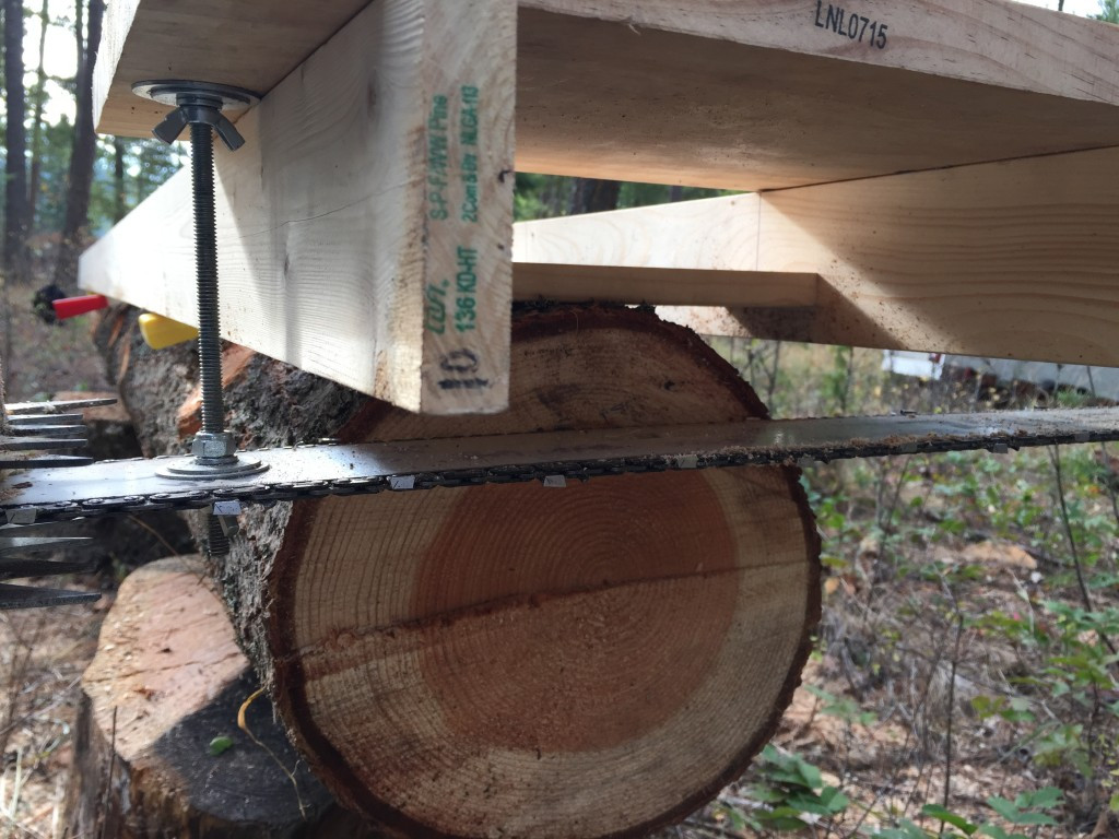 Best ideas about DIY Chainsaw Mill
. Save or Pin Should you do a DIY homemade chainsaw mill or one Now.