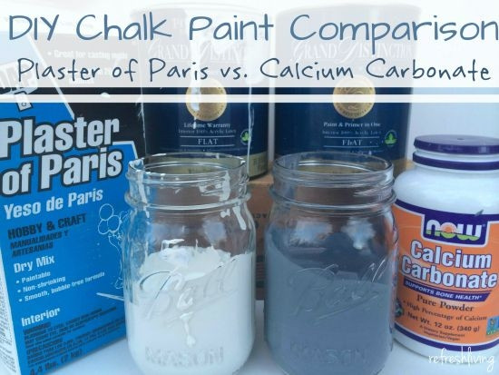 Best ideas about DIY Chalk Paint Plaster Of Paris
. Save or Pin The Best DIY Chalk Paint Recipe a parison between Now.