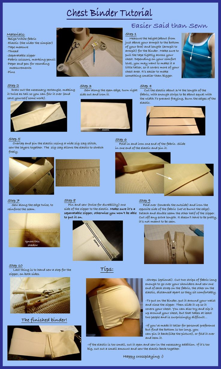 Best ideas about DIY Chest Binder
. Save or Pin Chest binder tutorial by MissLia500viantart on Now.