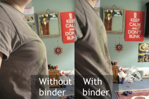 Best ideas about DIY Chest Binder
. Save or Pin ftm binder Now.