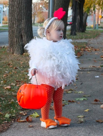 Best ideas about DIY Chicken Costume
. Save or Pin Making a Chicken Costume Now.