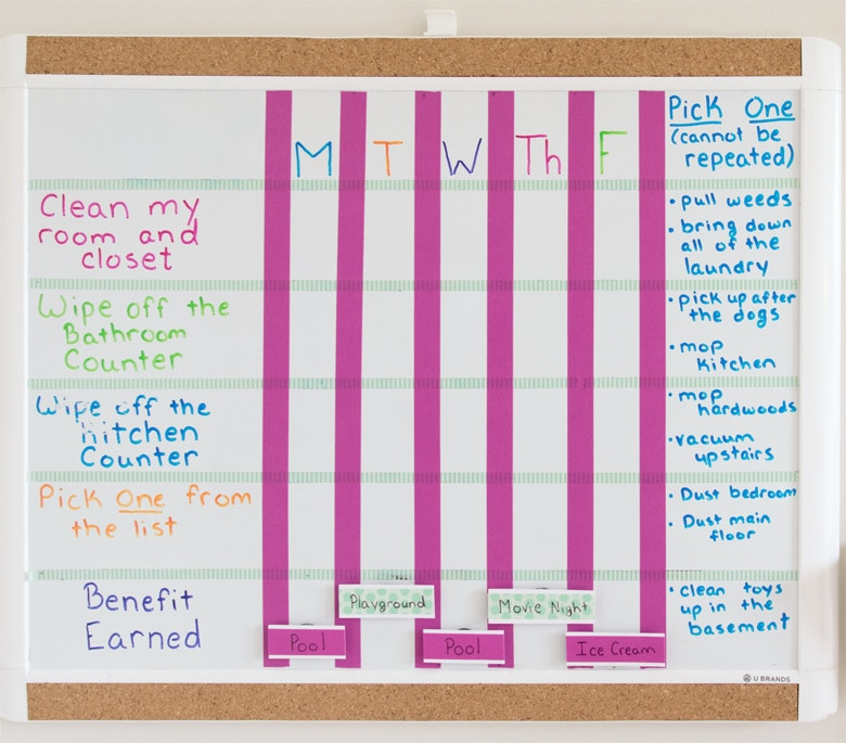 Best ideas about DIY Chore Chart
. Save or Pin DIY Kid s Chore Chart Now.