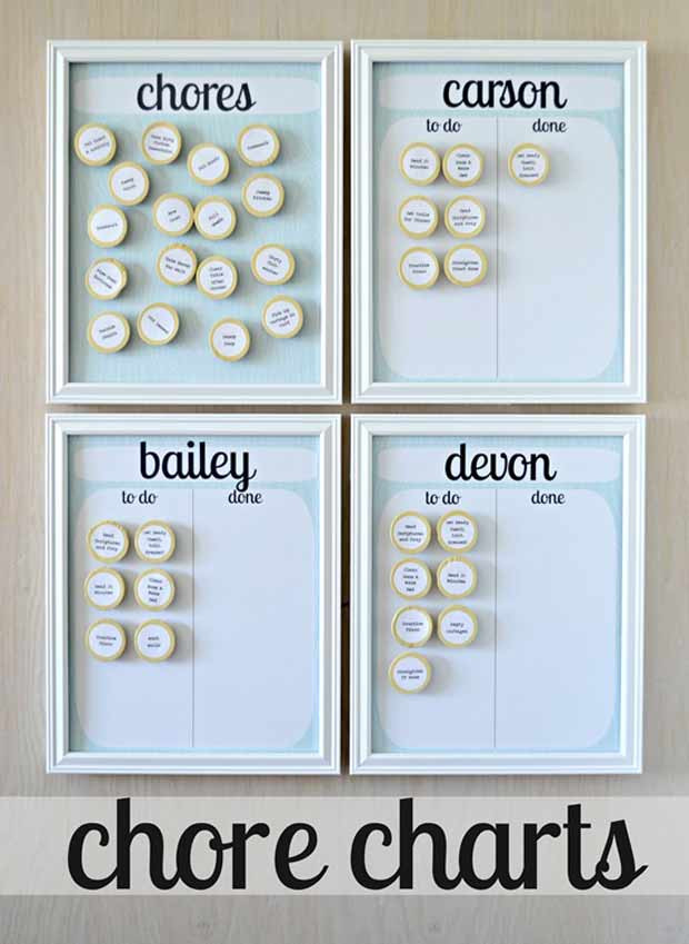 Best ideas about DIY Chore Charts
. Save or Pin DIY Chore Charts Bellissima Kids Bellissima Kids Now.