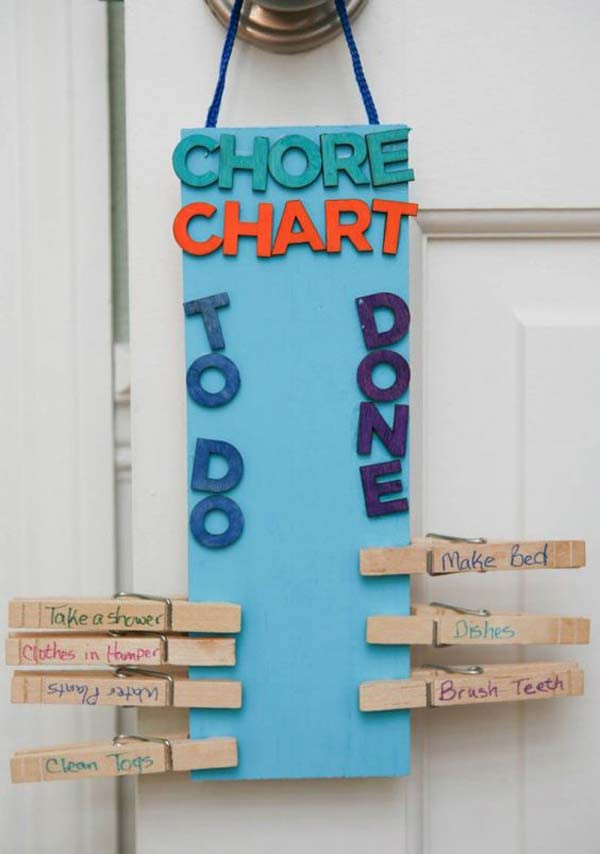 Best ideas about DIY Chore Charts
. Save or Pin Lovely DIY Chore Charts For Kids Now.