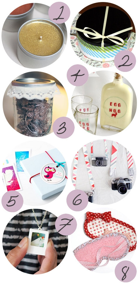 Best ideas about DIY Christmas Gifts For Her
. Save or Pin Handmade Christmas Gifts for Women to DIY Homemade DIY Now.