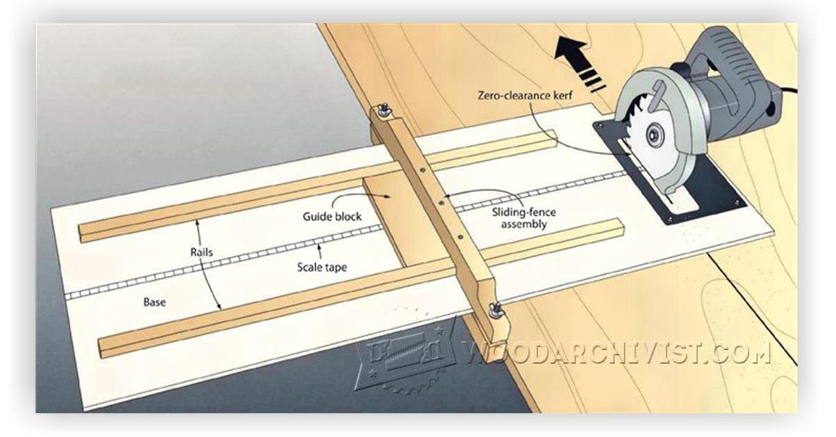 Best ideas about DIY Circular Saw Guide
. Save or Pin DIY Circular Saw Edge Guide • WoodArchivist Now.