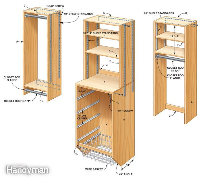 Best ideas about DIY Closet System Plans
. Save or Pin Diy Closet Organizer Now.