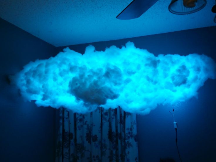 Best ideas about DIY Cloud Light
. Save or Pin 25 Best Ideas about Cloud Lamp on Pinterest Now.