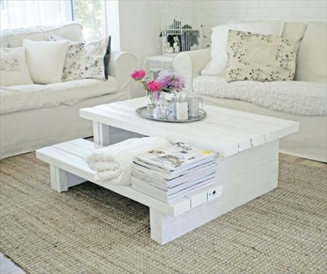 Best ideas about DIY Coffee Table Ideas
. Save or Pin 13 DIY Coffee Table Ideas Now.
