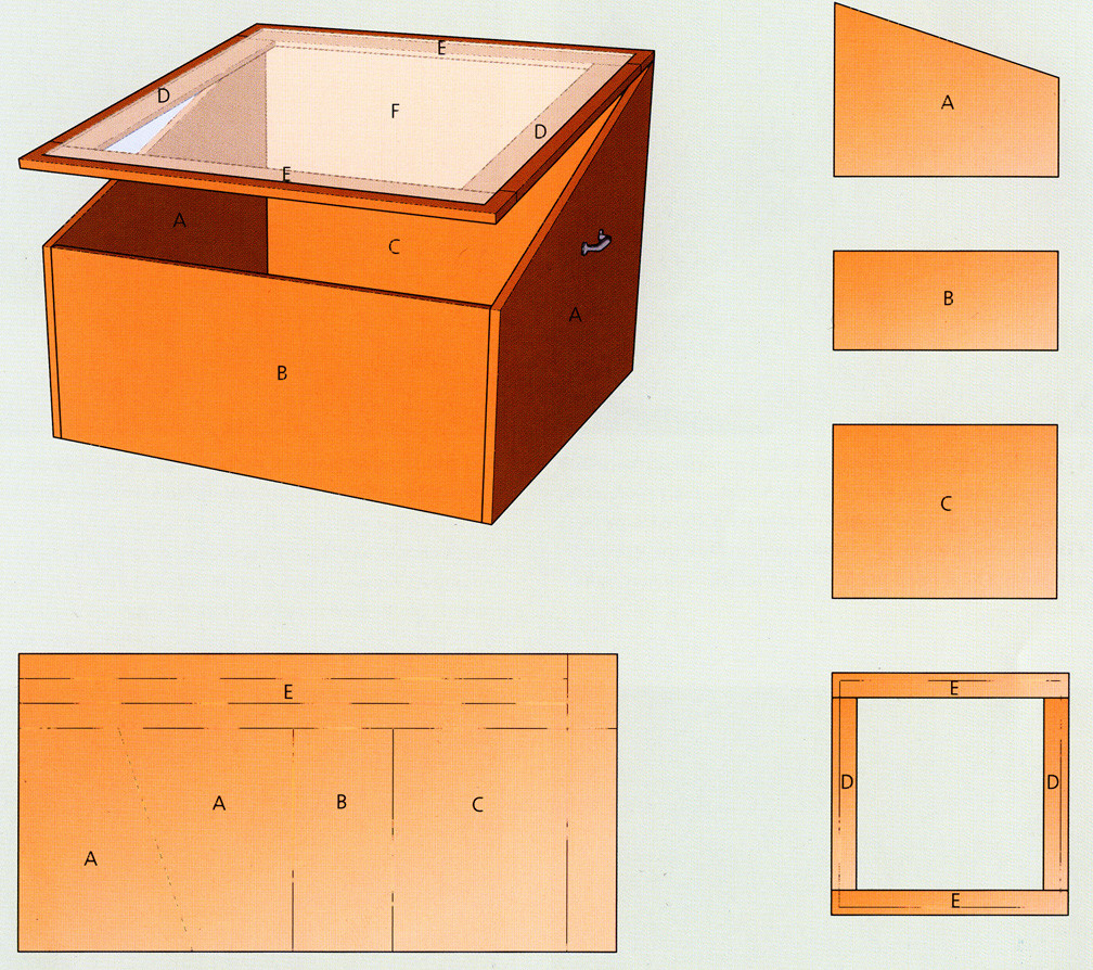 Best ideas about DIY Cold Frame
. Save or Pin DIY Cold Frame Plans DIY MOTHER EARTH NEWS Now.