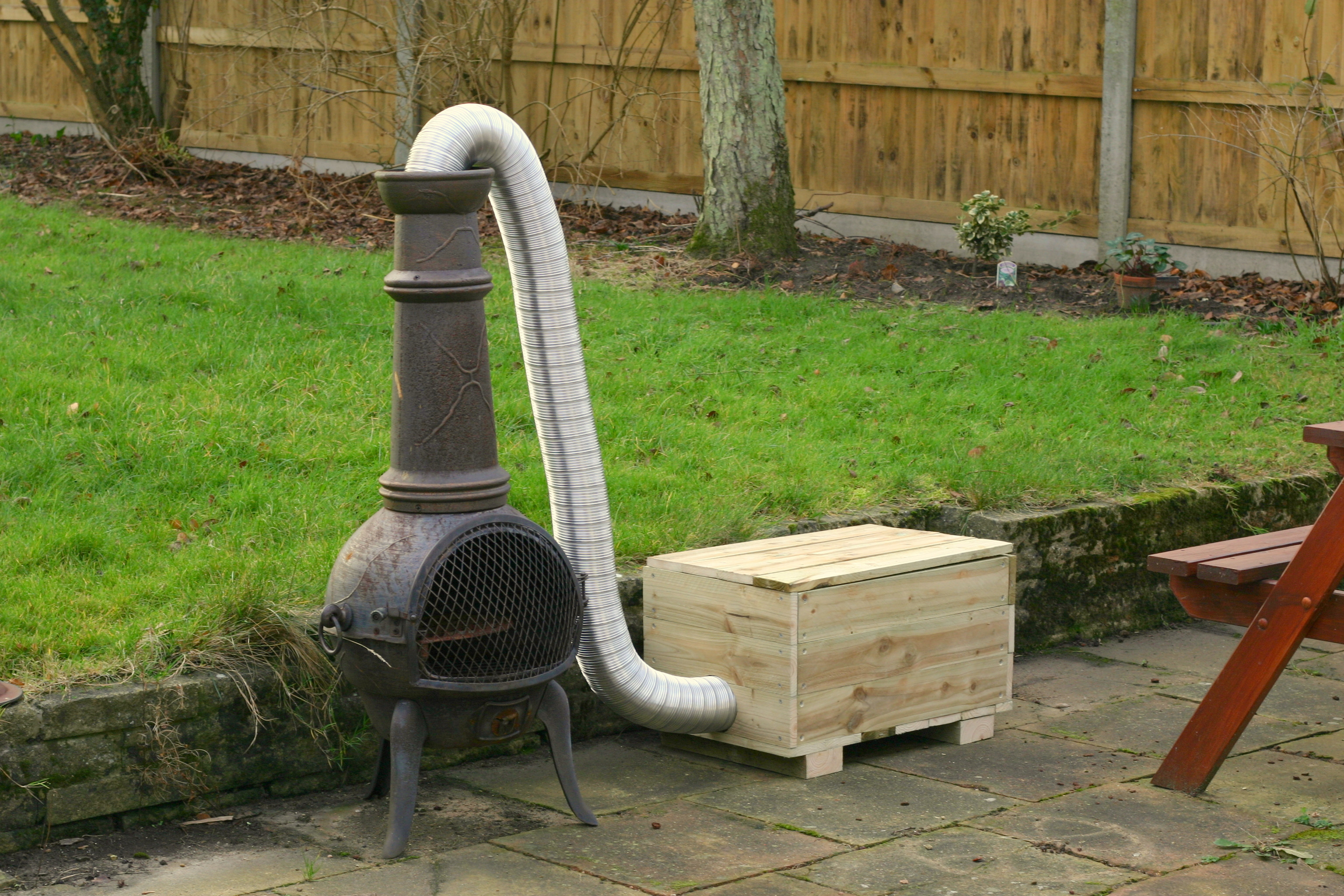 Best ideas about DIY Cold Smoker
. Save or Pin DIY Now.