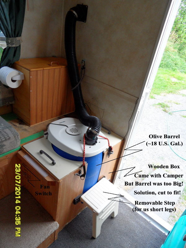 Best ideas about DIY Compost Toilet
. Save or Pin RV DIY posting Toilet Now.