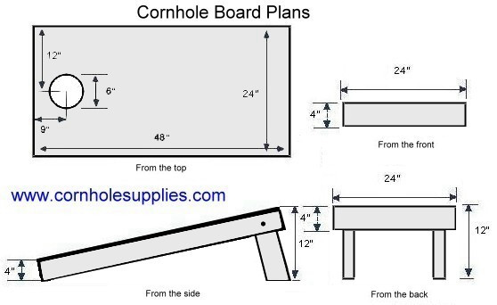 Best ideas about DIY Cornhole Plans
. Save or Pin How To Build A Cornhole Game Now.