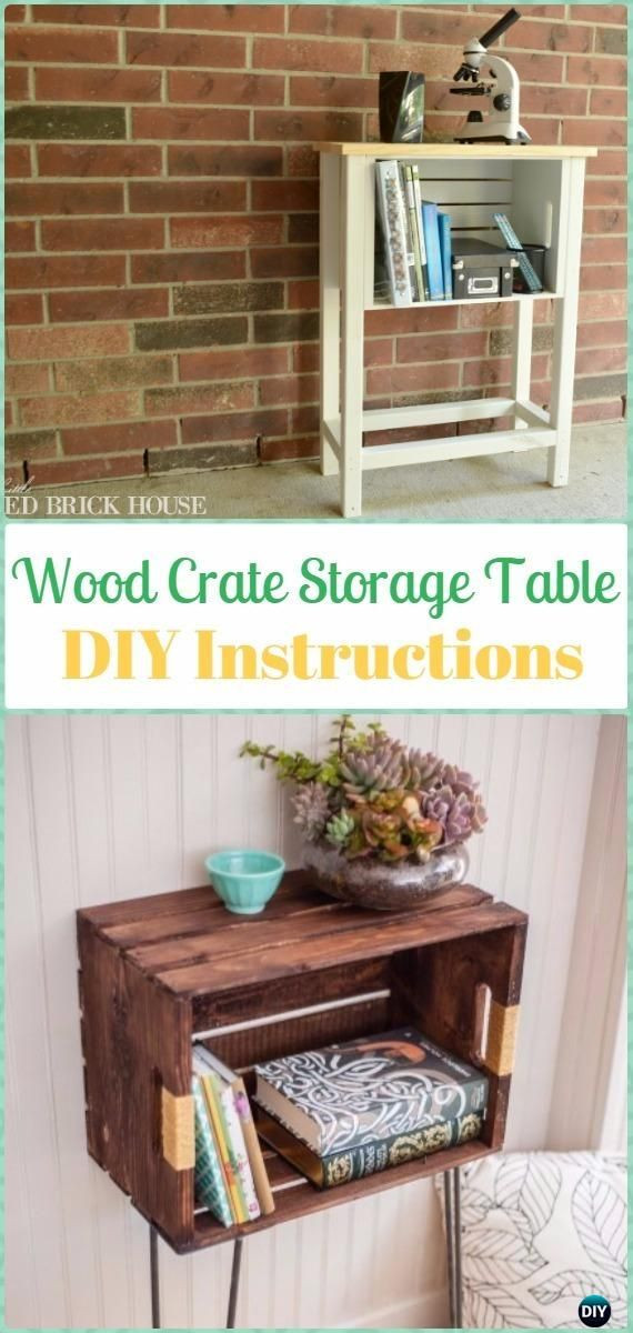 Best ideas about DIY Crate Furniture
. Save or Pin Best 25 Wood crate furniture ideas on Pinterest Now.
