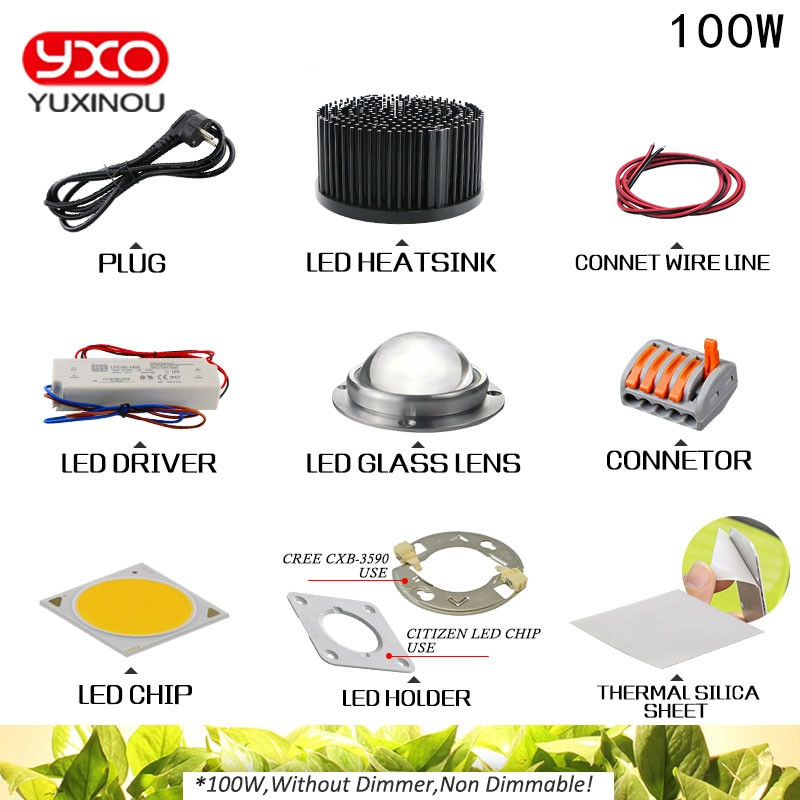 Best ideas about DIY Cree Xlamp Led Grow Light Kit
. Save or Pin 100W 200W 300W CREE CXB3590 COB LED Grow Light DIY Module Now.