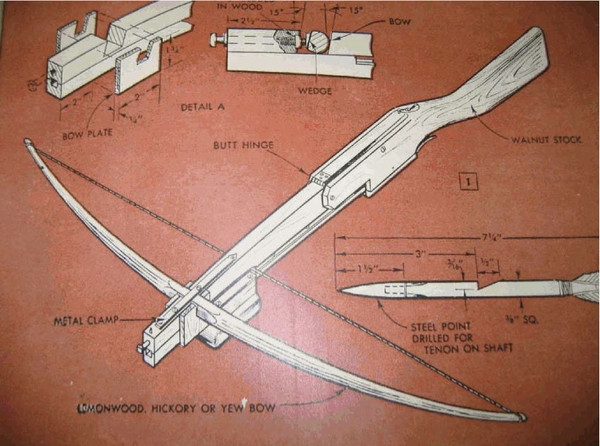 Best ideas about DIY Crossbow Plans
. Save or Pin Vintage DIY Crossbow Tutorial from 1951 Now.