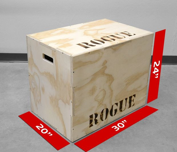 Best ideas about DIY Crossfit Box
. Save or Pin CrossFit style Plyo Box Table Saw Now.