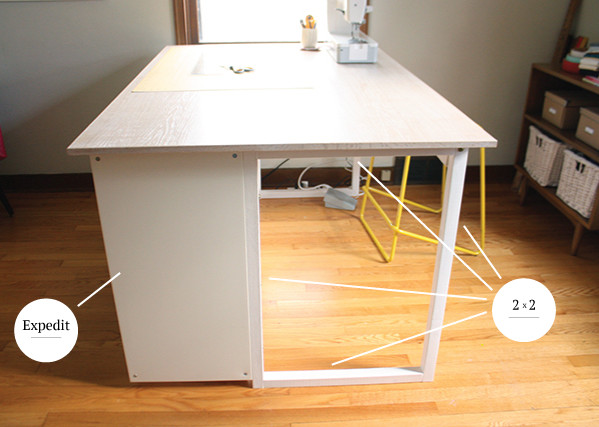 Best ideas about DIY Cutting Table
. Save or Pin Custom DIY Sewing Cutting Table Noodlehead Now.