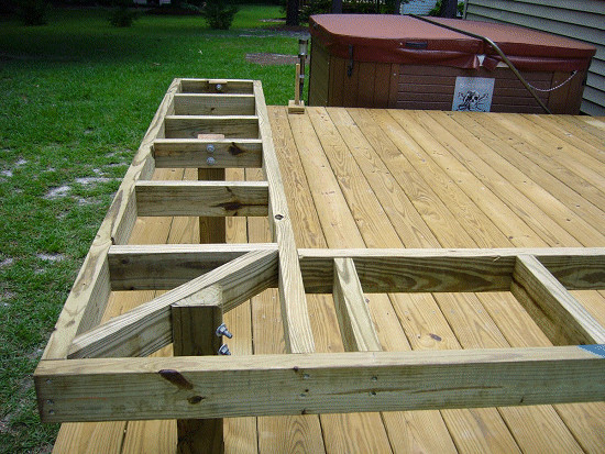 Best ideas about DIY Deck Benches
. Save or Pin How to build benches on a deck Now.