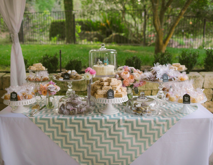 Best ideas about DIY Dessert Table
. Save or Pin DIY Dessert Table Practical Tips Evan & Katelyn Now.