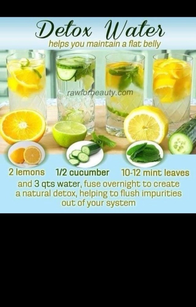 Best ideas about DIY Detox Drinks
. Save or Pin DIY Detox Drink Now.