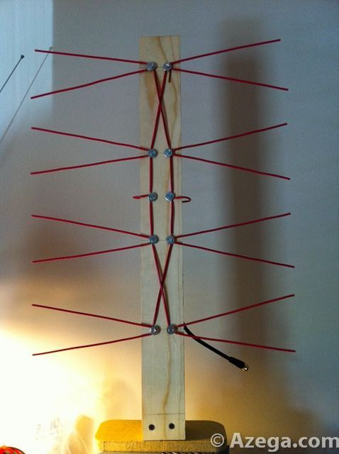 Best ideas about DIY Digital Antennas
. Save or Pin 46 best TV Antenna DYI images on Pinterest Now.