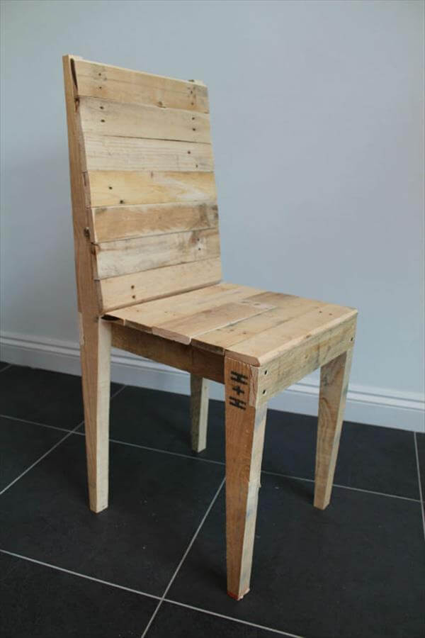 Best ideas about DIY Dining Chairs
. Save or Pin Reclaimed Pallet Dining Chair Now.